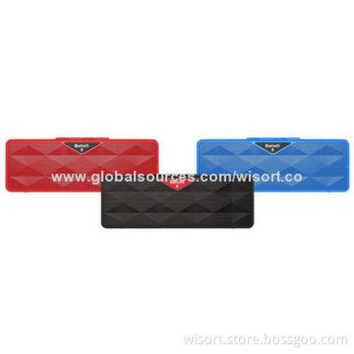 Bluetooth Wireless Speaker with 450mAh Battery Capacity